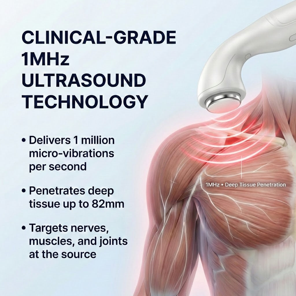 Nerivoa™ Ultrasound Therapy Device for Neuropathy & Nerve Pain Relief