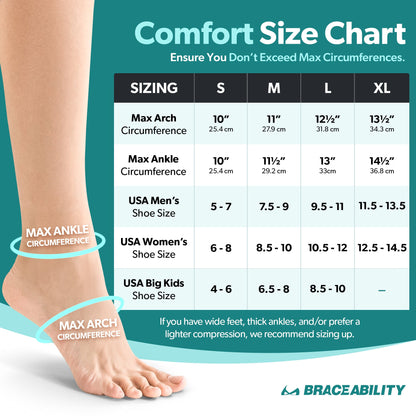 Neuropathy Socks | Compression Toeless Foot Pain Relief Sleeves for Diabetics and Peripheral Treatment (Pair)