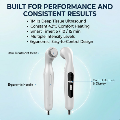 Nerivoa™ Ultrasound Therapy Device for Neuropathy & Nerve Pain Relief