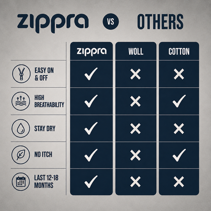 ZIPPRA COMPRESSION SOCKS