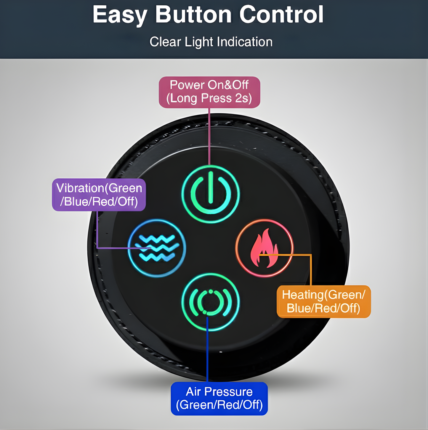 Nerivoa Ankle Massager