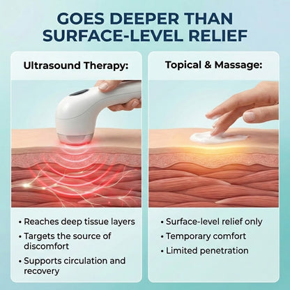 Nerivoa™ Ultrasound Therapy Device for Neuropathy & Nerve Pain Relief