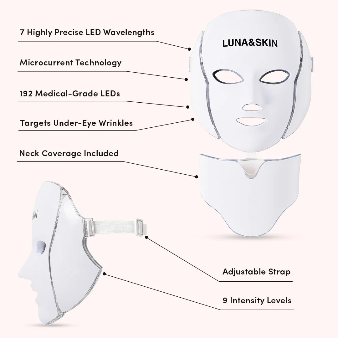 LUNA&SKIN RegenMask™