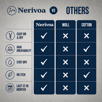 Nerivoa™ Zip & Go Compression Socks