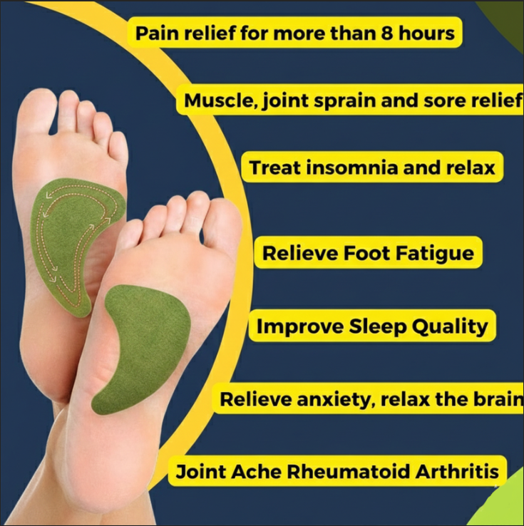 Nerivoa™ Neuropathy Patch