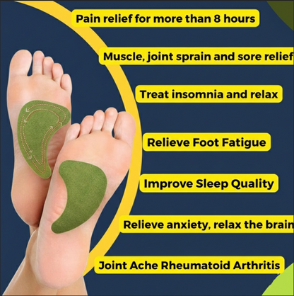 Nerivoa™ Neuropathy Patch