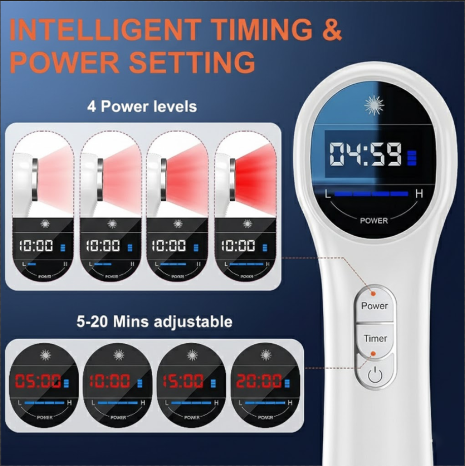 Nerivoa™ Neuropathy Cold Laser Therapy Device (FDA Approved Technology)