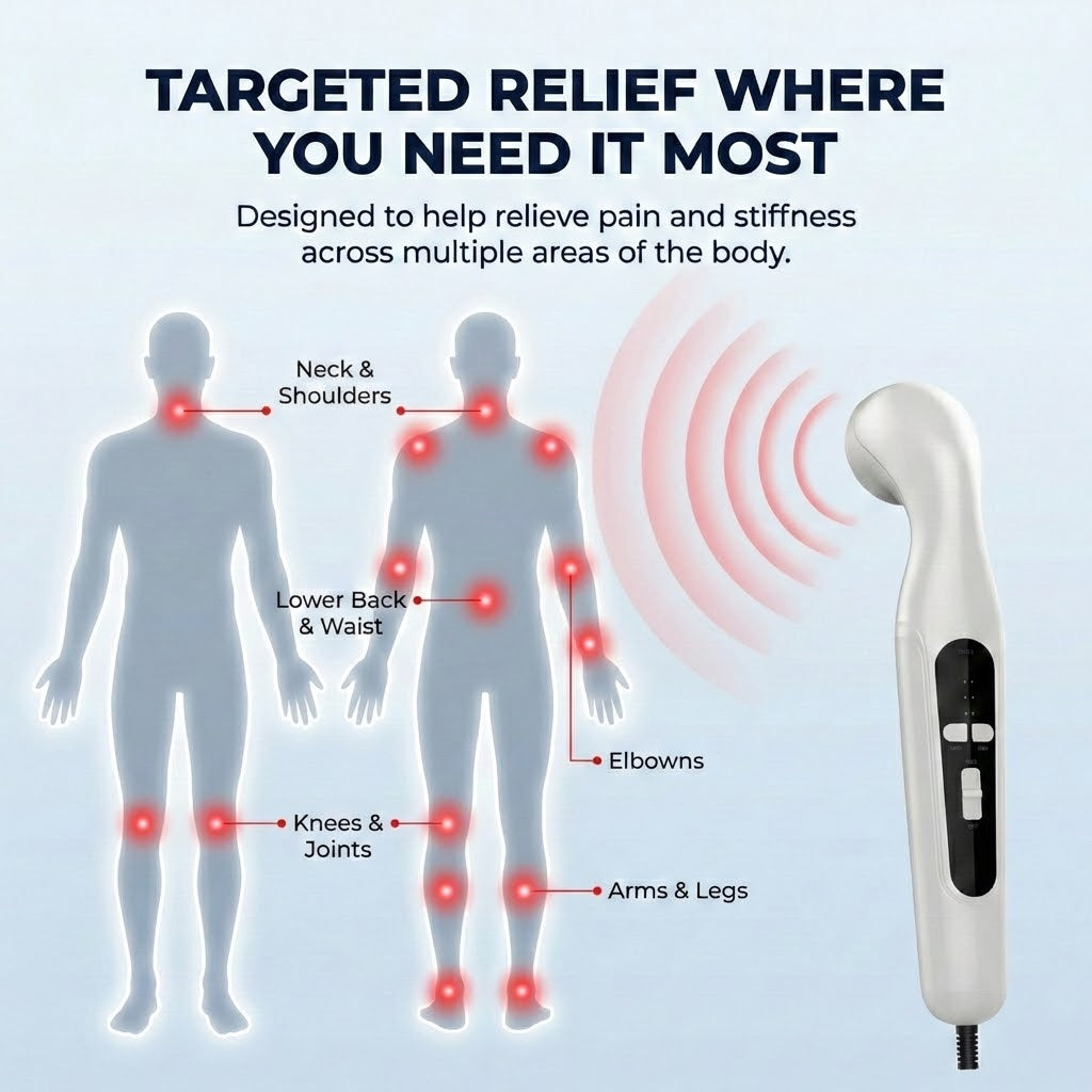 Nerivoa™ Ultrasound Therapy Device for Neuropathy & Nerve Pain Relief